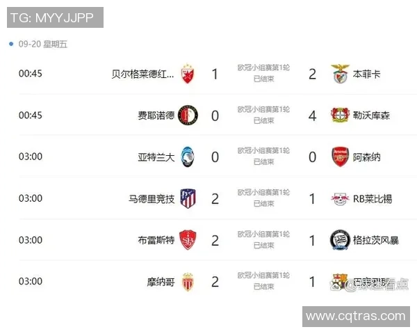 英超激战莱比锡在点球大战中险胜那不勒斯全场沸腾解析